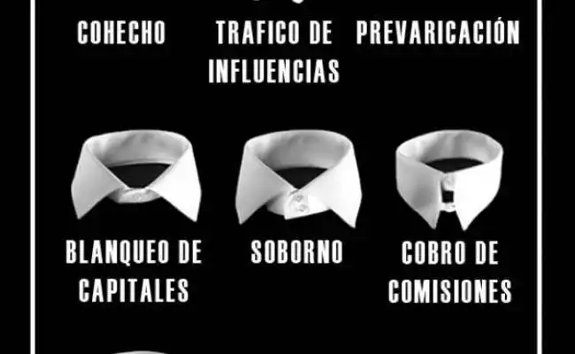¿Capturar un Estado que ya está capturado?
