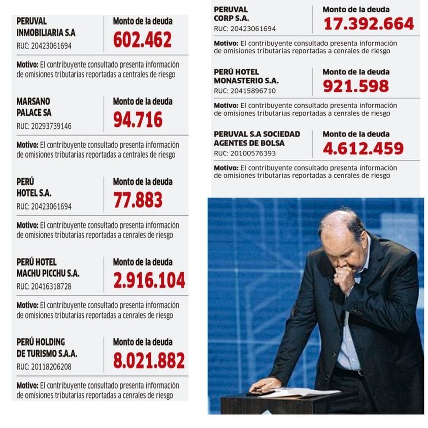 deudas López Aliaga