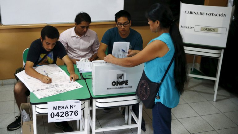 elecciones