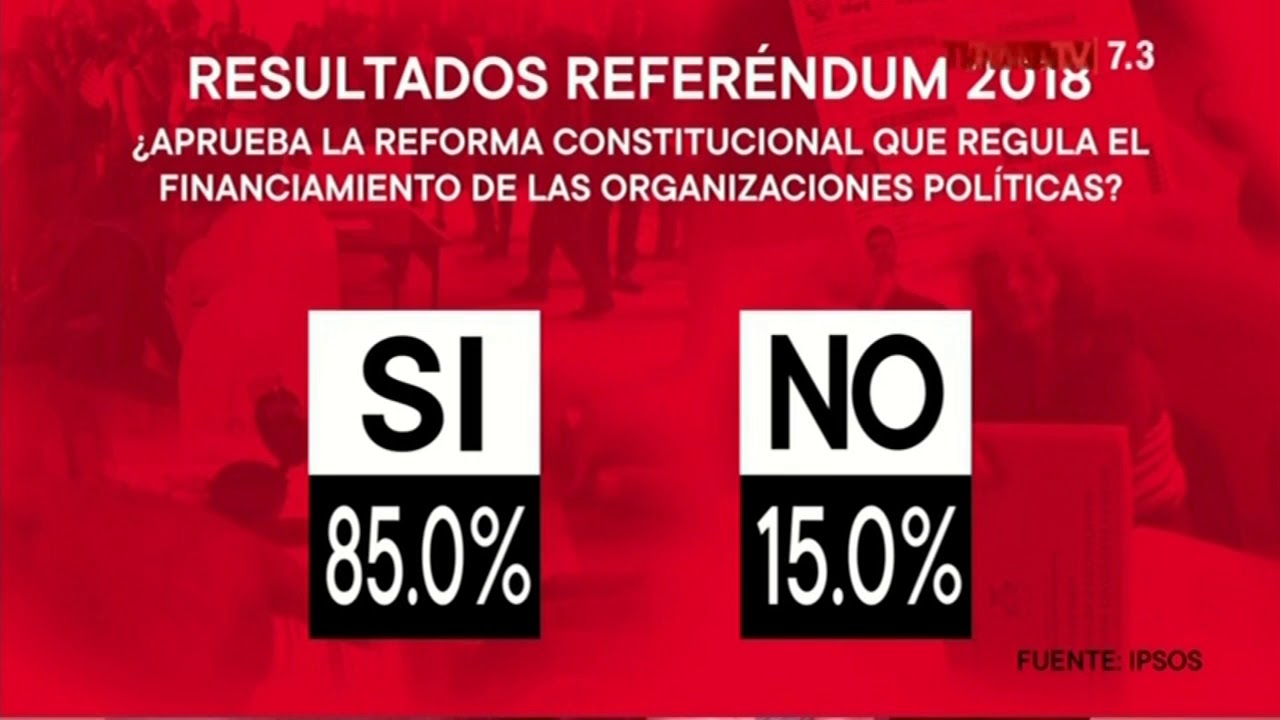 referéndum2018